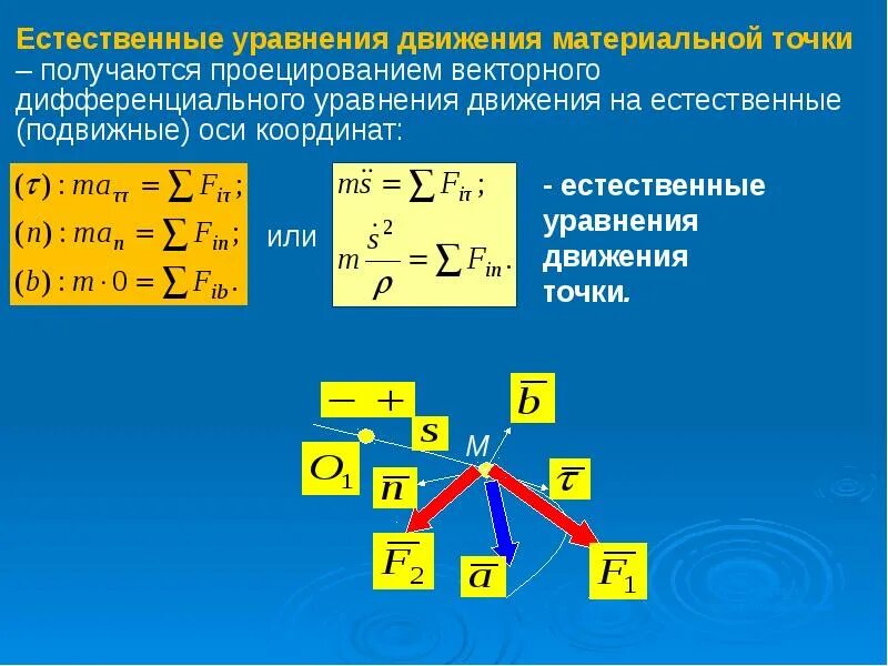 Напишите дифференциальное уравнение движения материальной точки. Естественное уравнение движения точки. Дифференциальные уравнения движения точки. Укажите уравнение движения материальной точки.. Естественного передвижения