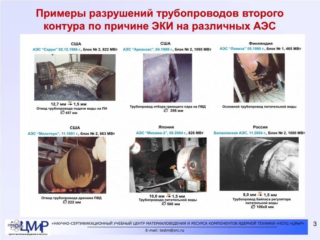 Разрушение трубопроводов. Разрушение примеры. Промывка трубопроводов 2 контура АЭС. Виды разрушения труб.