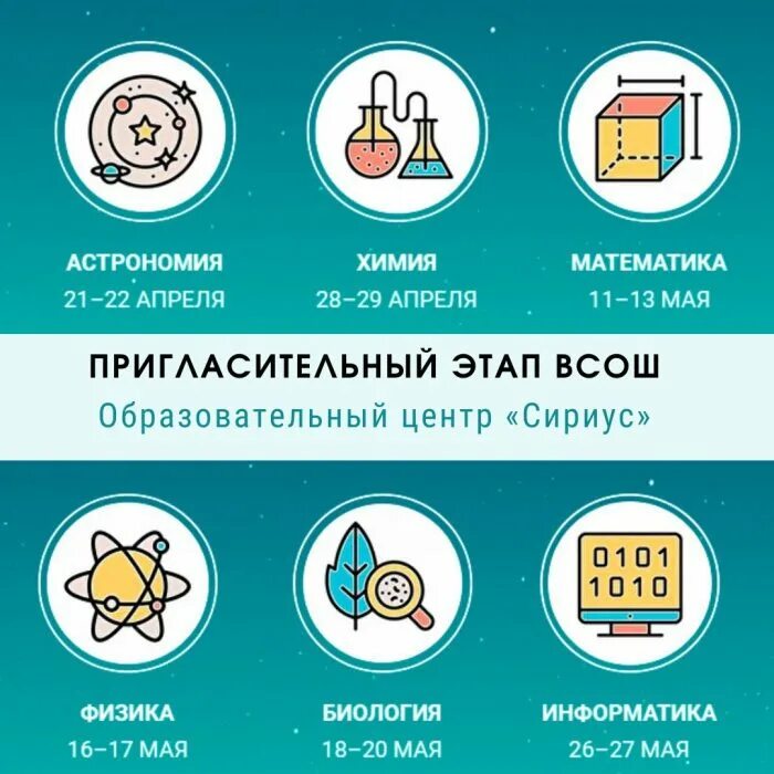 Пригласительный этап ВСОШ Сириус 2022. Пригласительный этап Всероссийской олимпиады школьников Сириус 2022. Пригласительный этап Всероссийской олимпиады школьников. Всош английский 2023 2024 региональный этап