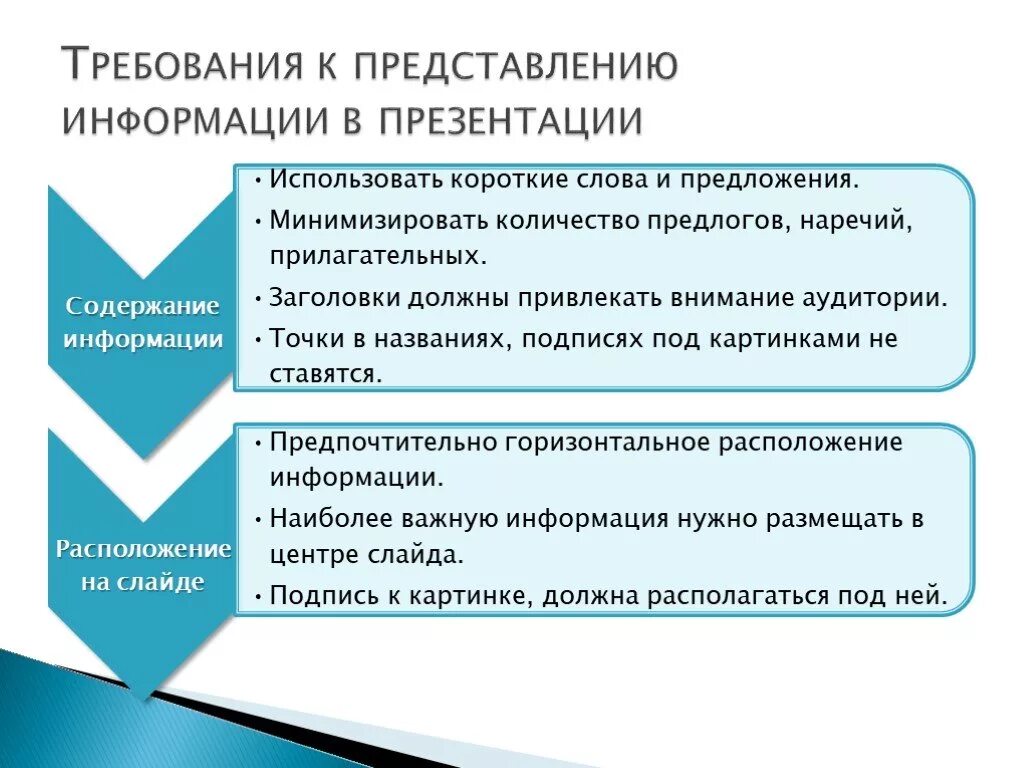 Работа большим объемом текста. Презентация научной работы. Требования к оформлению презентации исследовательской работы. Требования к презентации. Требования к научной исследовательской работе.