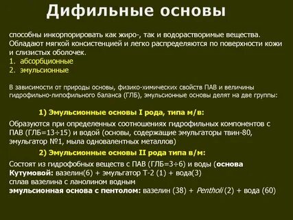 Эмульсионная основа состав