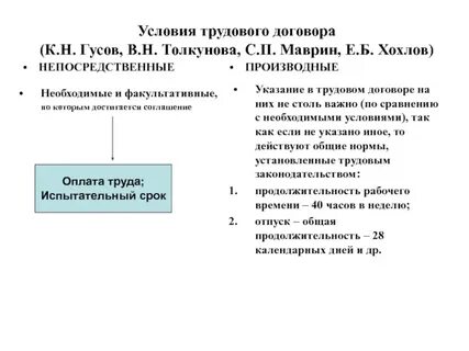 Существенные условия трудового договора