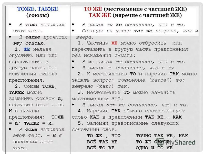 Также можно предположить. Правописание частиц тоже и также. Замена слову также. Тоже то же правило. Также примеры предложений слитно и раздельно.