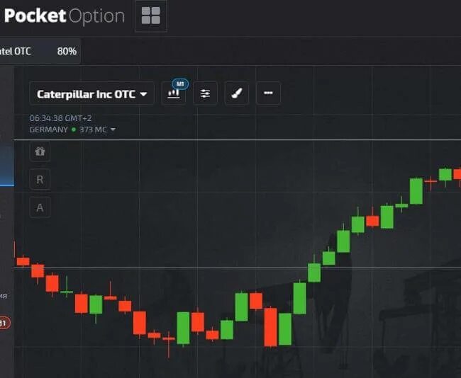 Pocket option брокер. Pocket option партнерская программа. ТРЕЙД Pocket option. Приложение покет оптион. Бинарные опционы pocket option