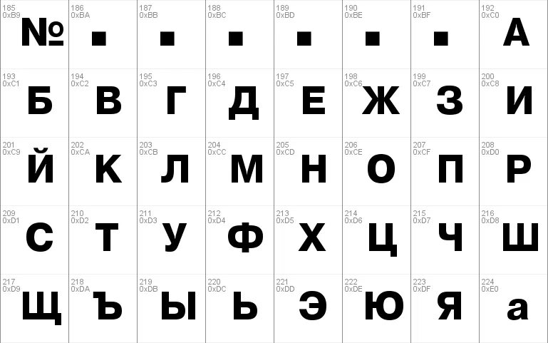 Кириллица андроид. Кириллица. Алфавит русский для детей. Windows font Cyrillic. Красивые шрифты Windows 10 кириллица.