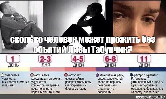 Мем сколько человек может прожить без. Сколько человек может прожить мем. Рекорд без сна. Сколько может жить человек. Сколько человек может без сна.