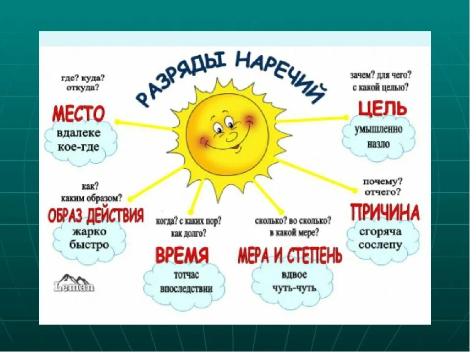 Паз 3205 чертеж. Если кто-то кое-где у нас порой честно жить не хочет. Наша песня дружба. Кое где у нас порой. Кое где у нас порой.