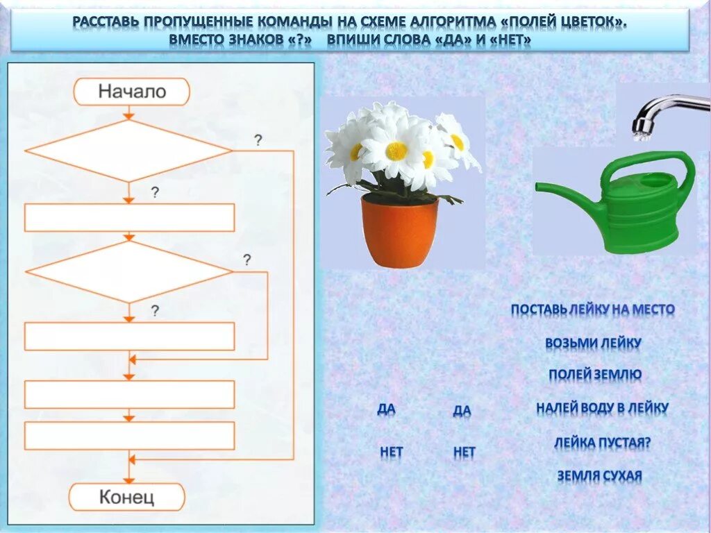 Практическая работа по алгоритмам. Алгоритм 3 класс Информатика задачи. Алгоритмы в начальной школе. Задачи на алгоритмы для дошкольников. Задание на алгоритм 3 класс.