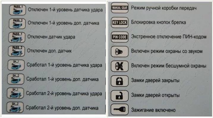 Как убрать звук сигнализации. Звук сигнализации старлайн. Звуки сигнализации Шерхан 9. Брелок Scher-Khan 5-6. Беззвучный режим сигнализации Шерхан 7.