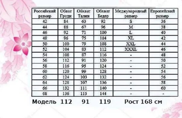 Размер 60-62. Размер 58-60. 104-56 Размер. Размер 56 58 60 параметры. Размер 64 66 мужской