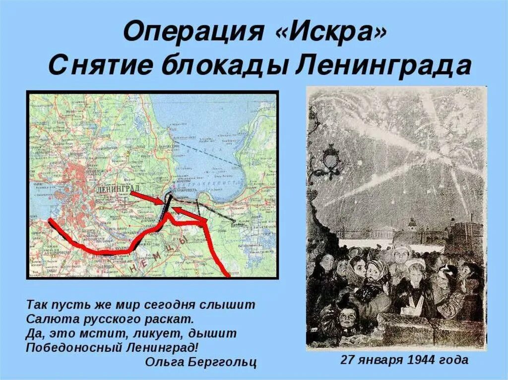 Как называлась операция в ленинграде. Операция по освобождению ленинграда в 1944.