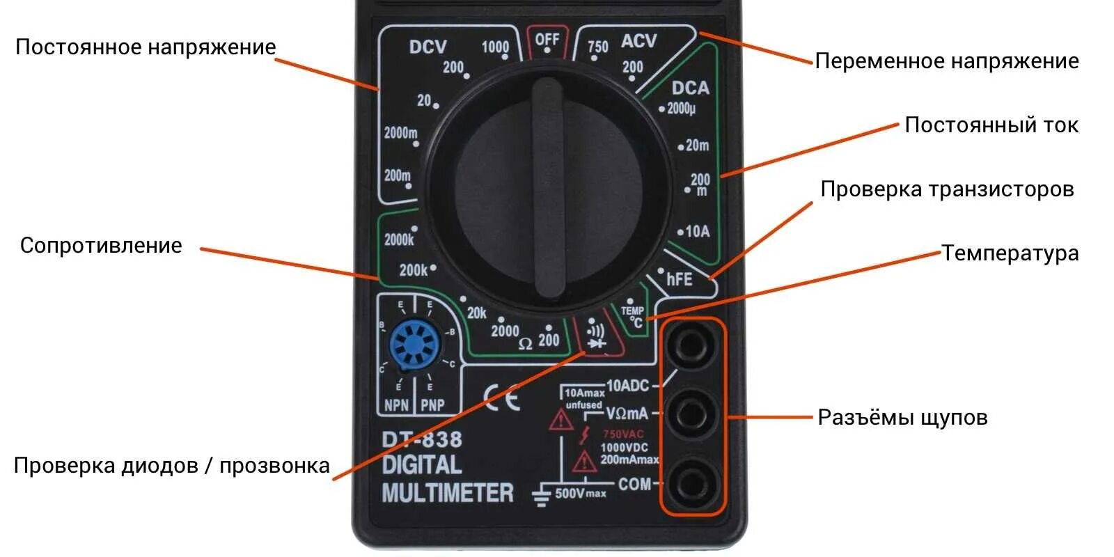 Какой ток в розетках переменный. Dt838 мультиметр обозначения. Мультиметр 838 ДТ обозначения. Мультиметр м832. Мультиметр 830 напряжение.