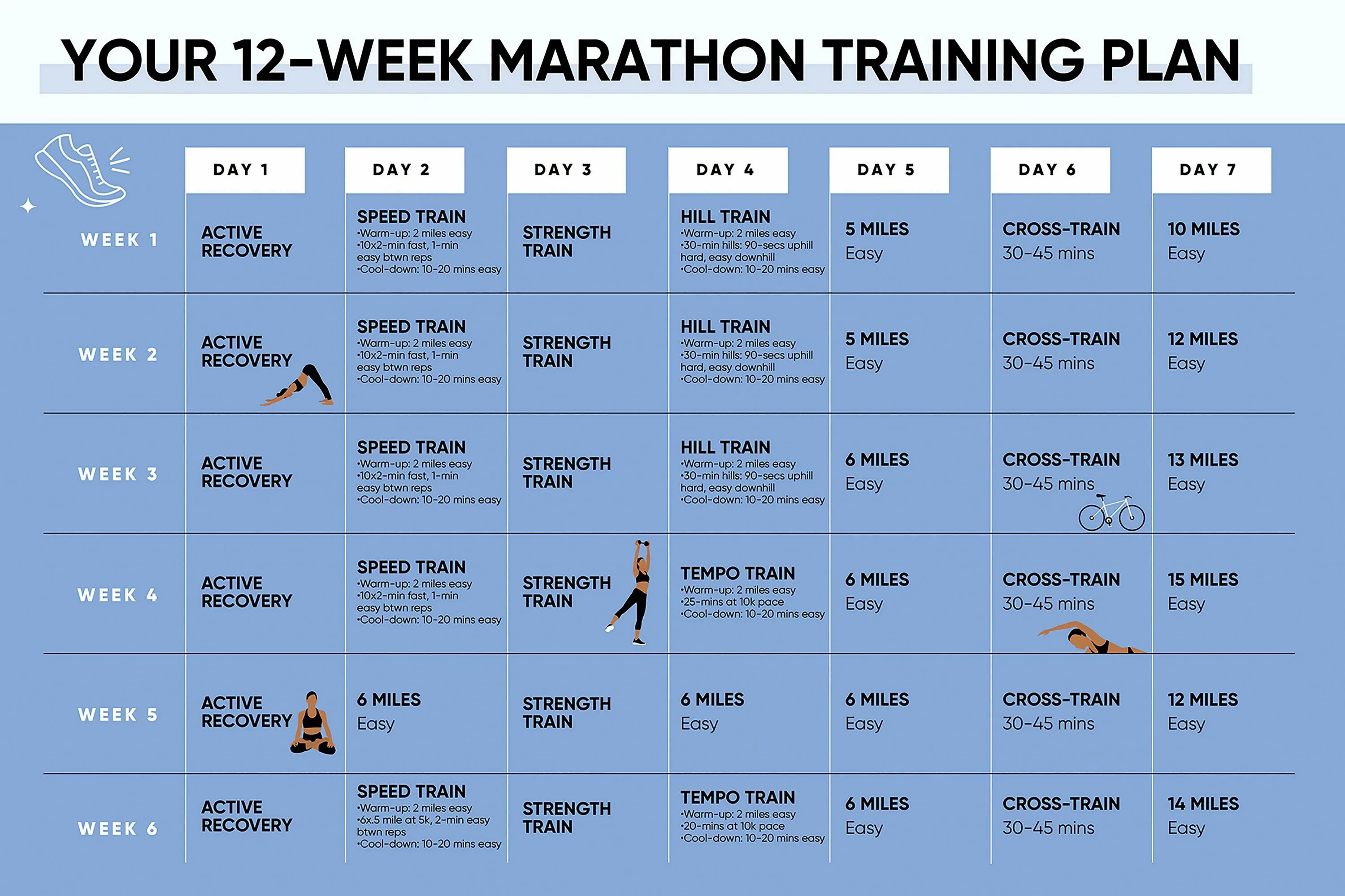 Marathon Training Plan. План марафонца. Marathon Run Training. План подготовки к марафону.