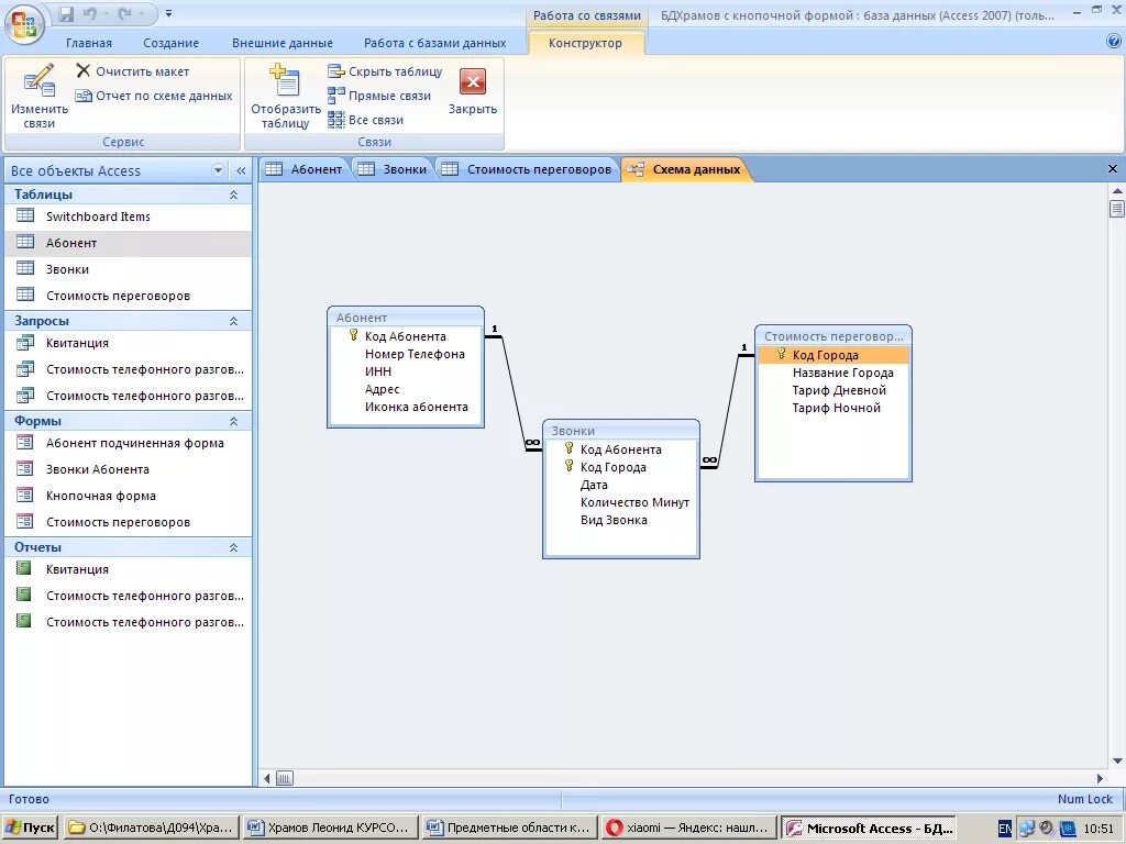 Связи данных access. Инфологическая схема базы данных access. Инфологическая модель базы данных в access. Схема данных в access картотека абонентов АТС. Макет базы данных access.