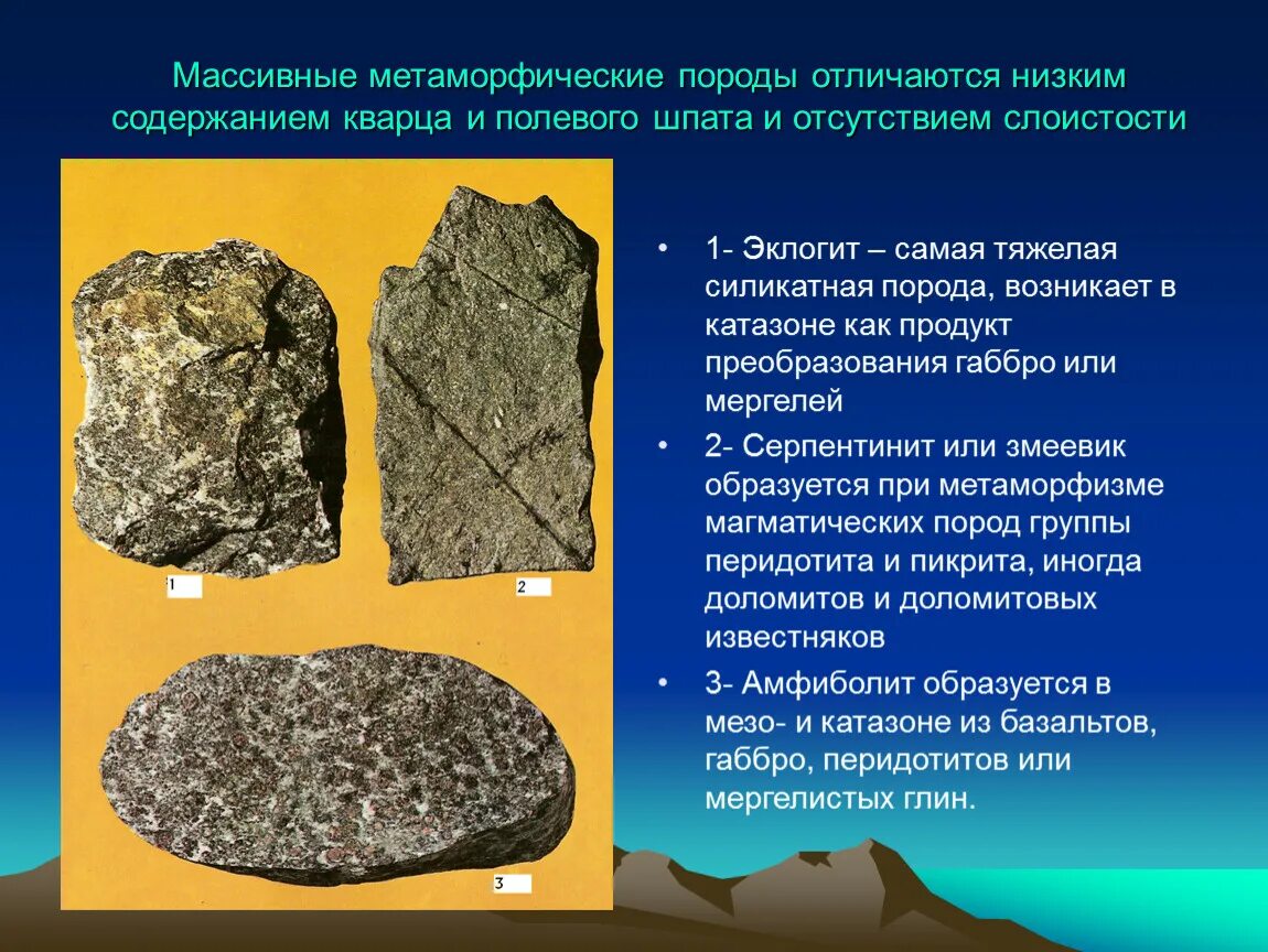 Метаморфические и метасоматические горные породы. Массивные метаморфические породы. Массивная текстура метаморфических пород. Эклогит Горная порода. Базальт метаморфическая порода