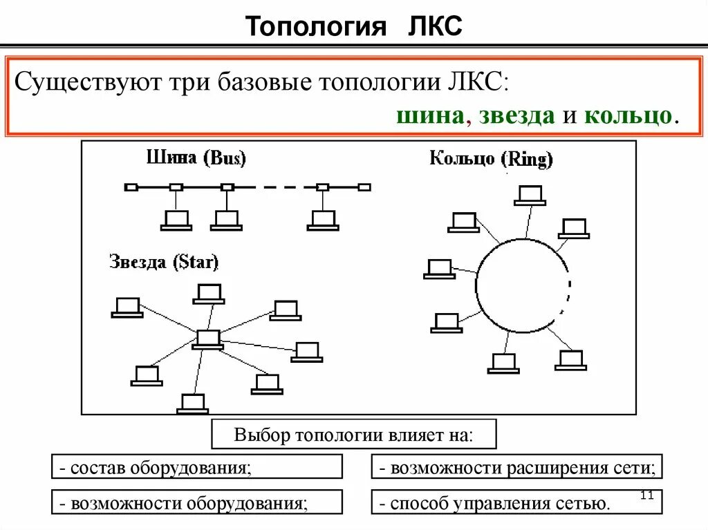 Определить по схеме общее. Как найти 1 резистор в цепи. Как найти силу тока по схеме. Определить по схеме общее. Определить по схеме общее.