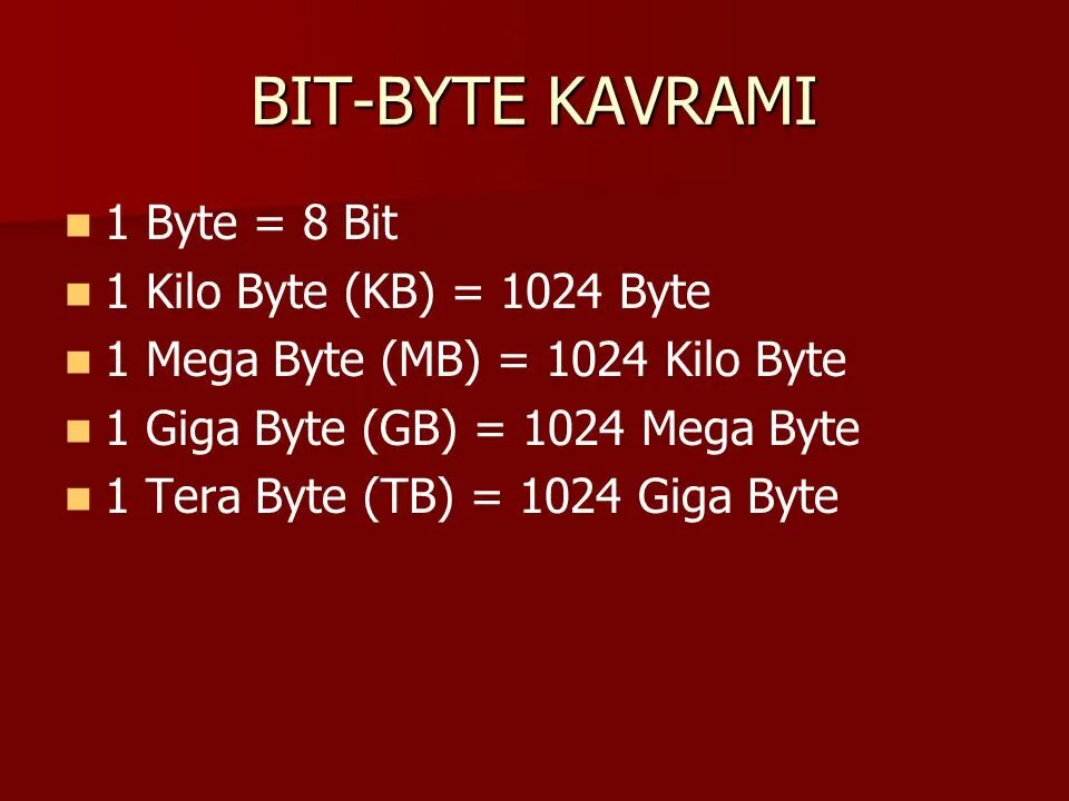 Bit byte