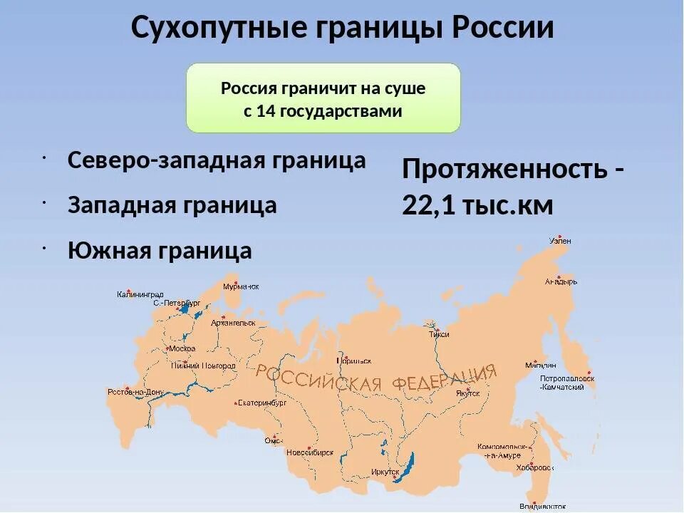 Государства имеющие сухопутную границу