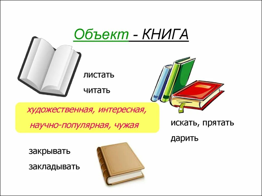 Книга это предмет. Характеристика книги. Книга объект. Рукописные книги на цепях. Книга объект.