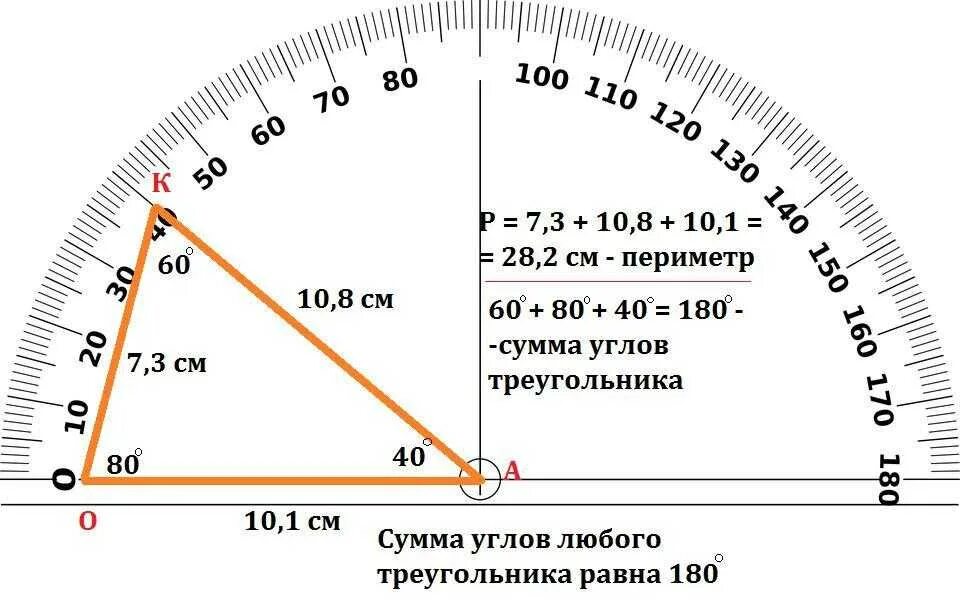 Как определить угол угол 60 градусов. 60 Градусов 60 градусов и 60 градусов треугольник. Угол распила 60 градусов. В прямоугольном треугольнике углы 180 градусов.