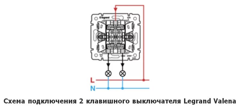 Проходной 2х клавишный выключатель Legrand с подсветкой схема. 2х кнопочный выключатель Legrand Valena схема подключения. Выключатель 2х клавишный Легранд схема. Схема двойного выключателя Легранд. Как подключить выключатель legrand