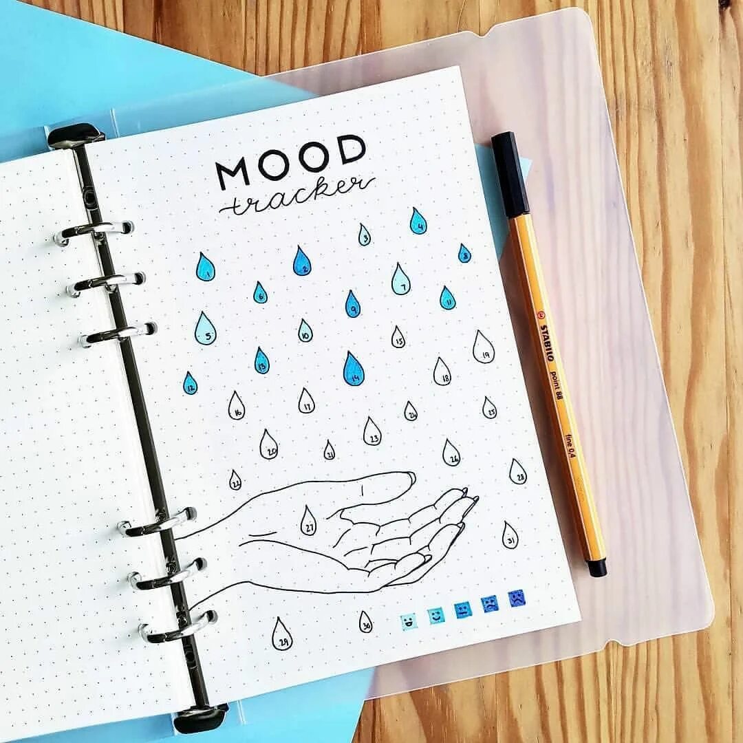 Идеи для блокнота. Mood tracker для ежедневника идеи. блокнот &quot;идея&quot;. идеи для ежедневника. идеи для рисования в ежедневнике.