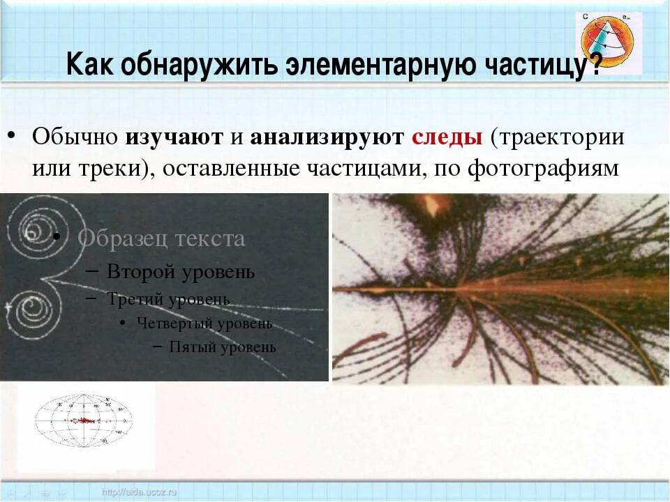 как обнаружить элементарную частицу. как обнаружить элементарную частицу. методы наблюдения и регистрации элементарных частиц. треки альфа частиц в камере вильсона. треки оставленные частицами.