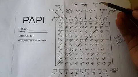 N 1 тест