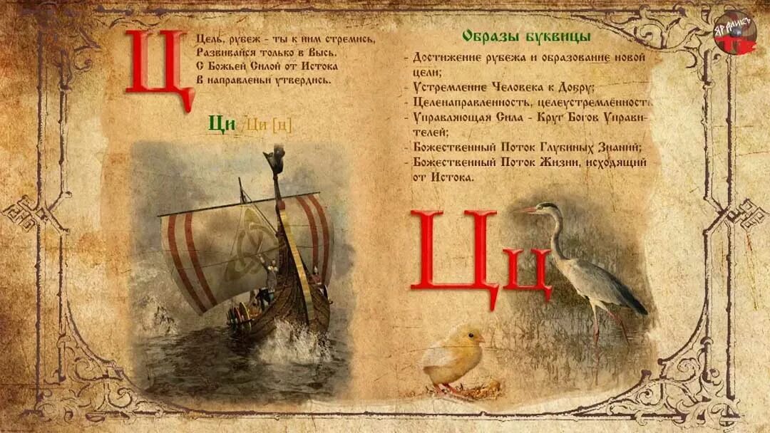 Значение буквы ю