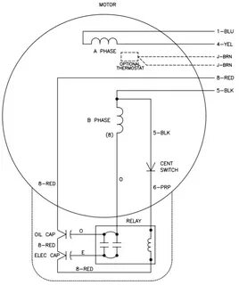 Single phase