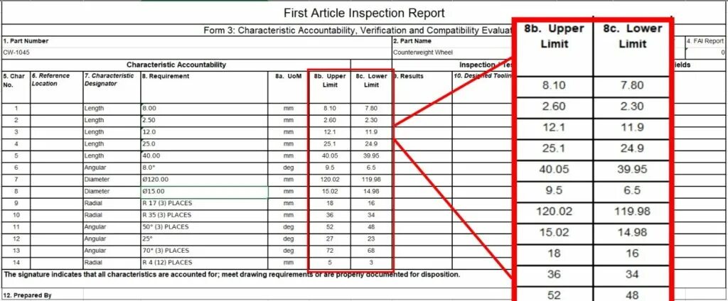 Inspection Report. Annual Inspection Report.