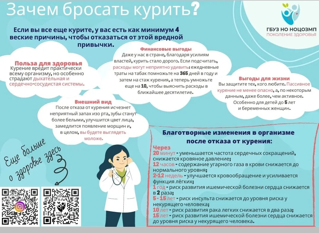 Когда отмечается день табака. 31 мая всемирный день без табака. акция всемирный день без табака. день отказа от табакокурения всемирный день без табака. день отказа от курения в 2025 году.