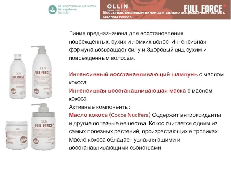 Форс состав. Ollin full force шампунь. шампунь и маска оллин фулл форс. оллин фулл форс пилинг. оллин увлажнение и восстановление.