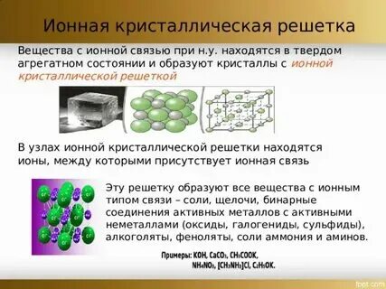Распределите вещества на группы ионная связь