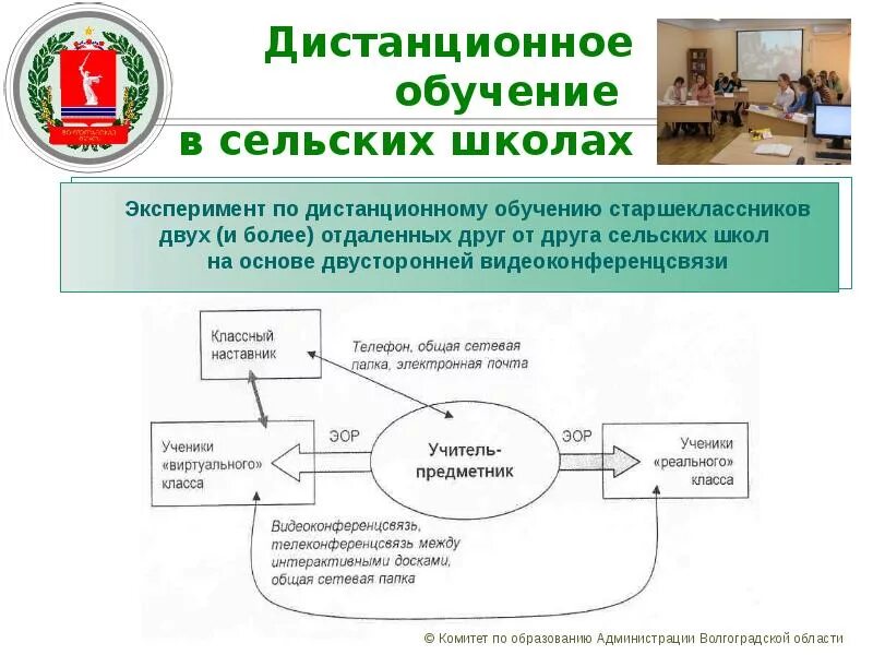 Схема дистанционного обучения в школе. Дистанционное образование схема. Результаты дистанционного обучения. Модель дистанционного образования в школе. Дистанционное управление технология 7 класс презентация