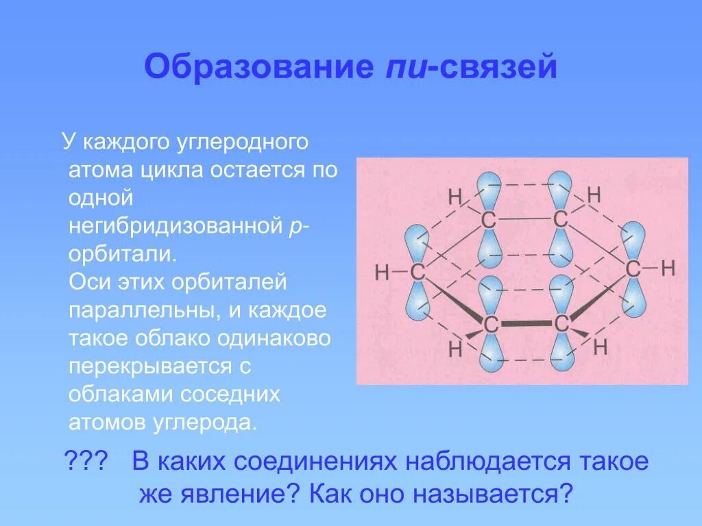 3 пи связи