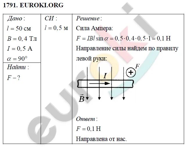 Упражнение 13 по физике за 9 класс , пёрышкин. В квартире имеется две электролампы по 60 вт. Выразить в киловаттах и мегаваттах 2500 вт 100вт. Упражнение 13 физика 9 класс перышкин. Гдз по физике упражнение 9.
