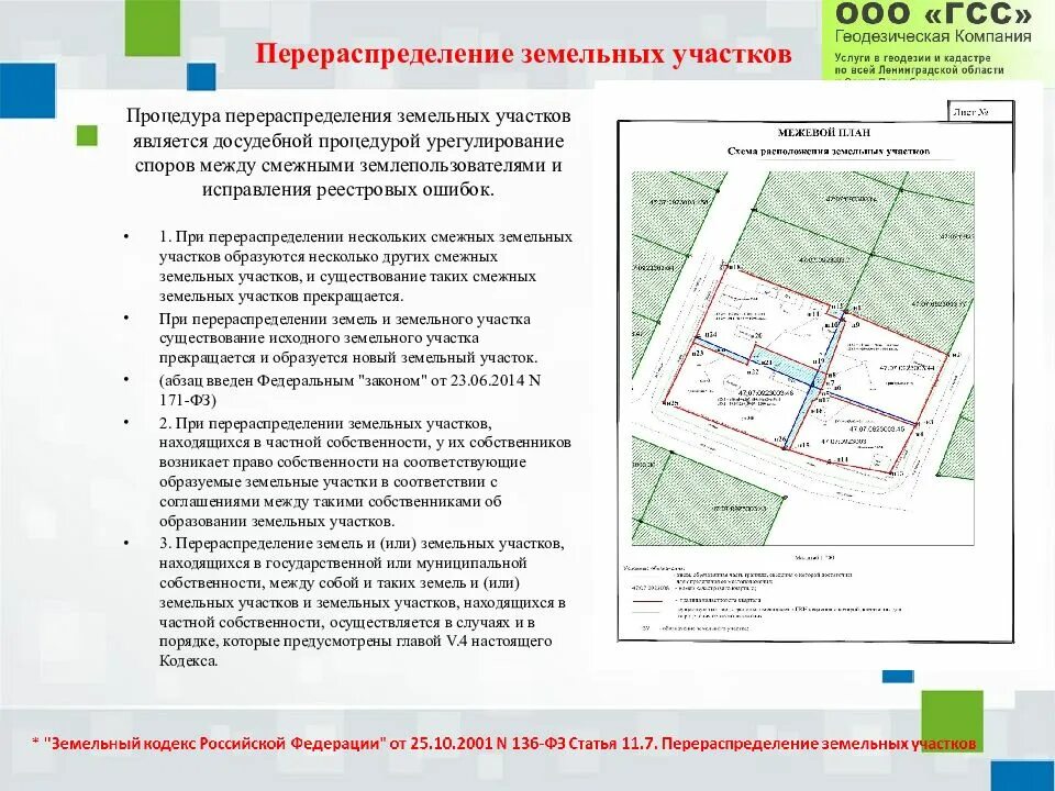 Межевой план реестровая ошибка. Межевой план по перераспределению земельных участков образец 2025. схемы на перераспределение земель. схема перераспределения земельного участка. перераспределение земельных участков пример.
