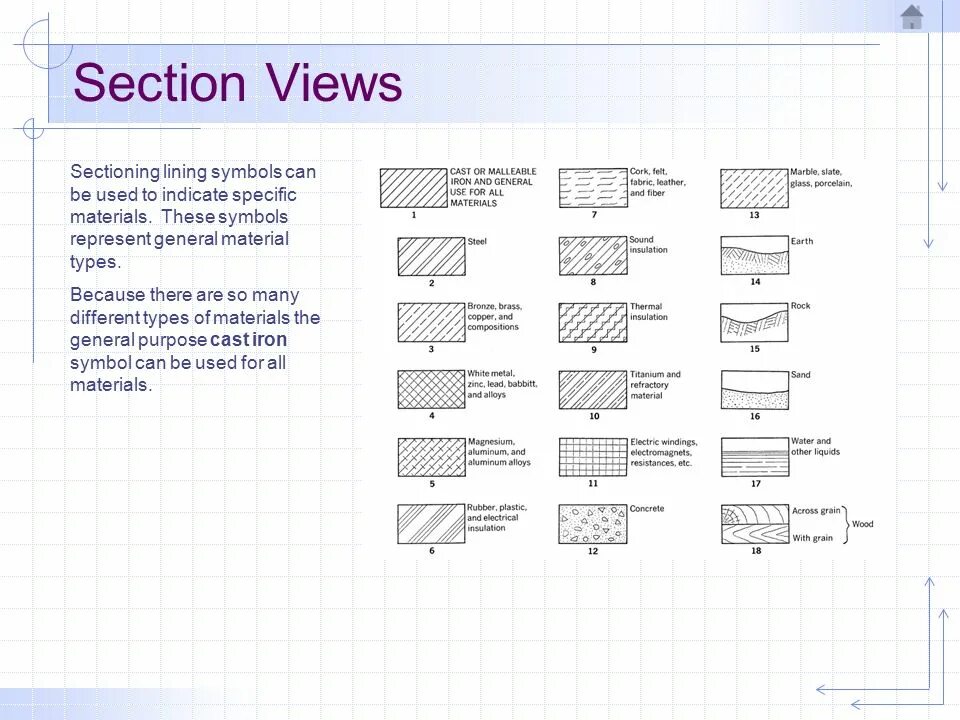 Section. Section view. Sectioning. Different Sections. Section lines.