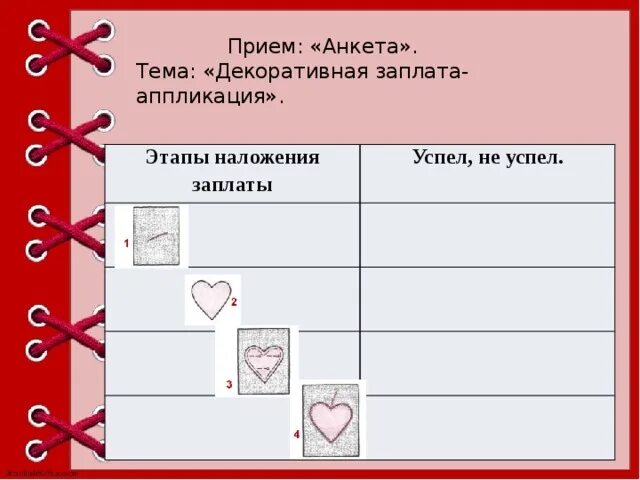 Последовательность выполнения изделия в технике аппликации. Наложение заплаты-аппликации. Последовательность заплата аппликация. Урок швейного дела декоративная заплата аппликация.
