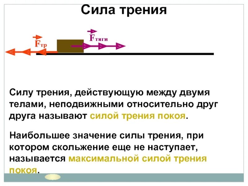 Трение это сила действующая на тело. Сила тяги и сила трения. Сила трения покоя формула. Сила трения тяги. Сила трения двух тел.