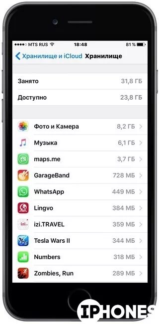 Память айфона занята iphone. Память айфона занята система iphone. Сколько занимает памяти на айфоне. Почему фото занимают много места на айфоне. 70 памяти занято