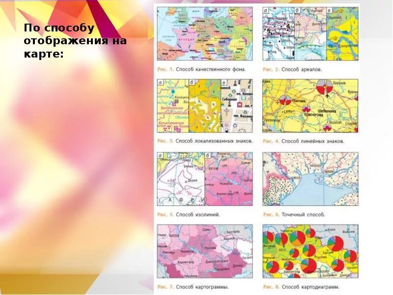 Тематическая карта учебник. Способы картографического изображения. Способы отображения на карте.