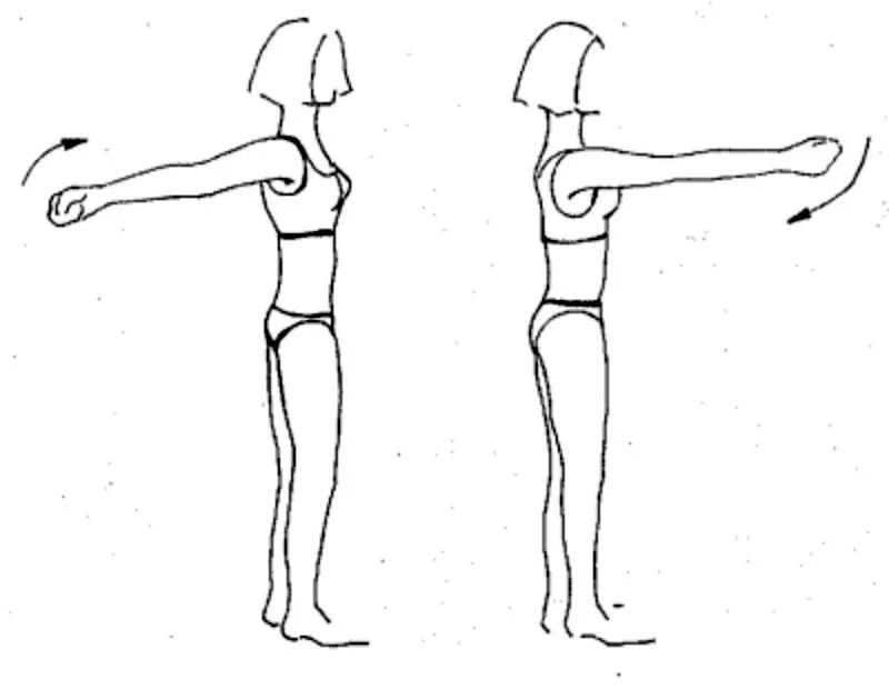 Как сделать чтобы руки не двигались. Махи руками вперед назад. Круговые движения прямыми руками. Круговые движения руками вперед и назад. Круговые движения прямыми руками вперед и назад.