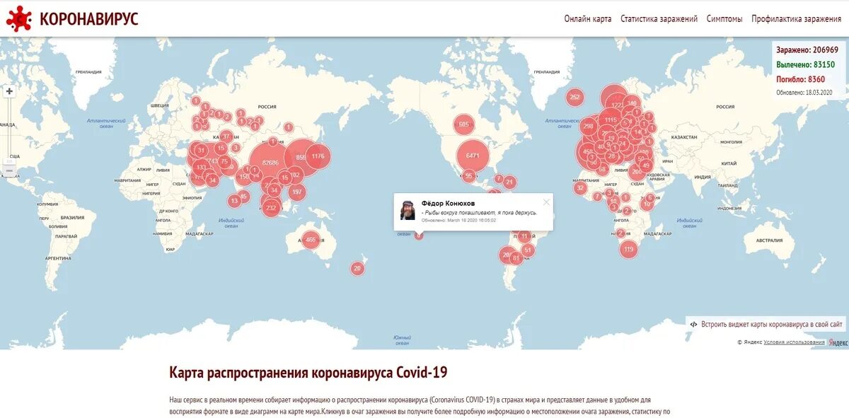 Сколько стран посетил