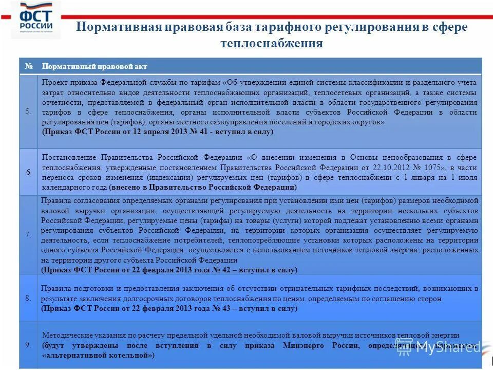 • органы исполнительной власти в области регулирования тарифов. перечислите источники теплоснабжения. обеспечение требуемой надежности теплоснабжения. органы теплоснабжения. договор поставки тепловой энергии.
