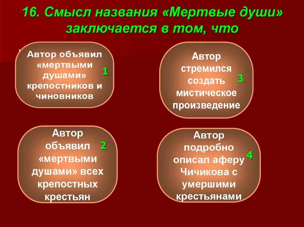 Смысл названия произведения н в гоголя. Смысл названия мертвые души. смысл названия мертвые души заключается. смысл названия поэмы мертвые души.