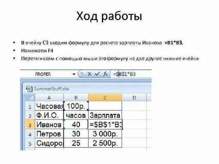 Заработная плата ивана кузьмича