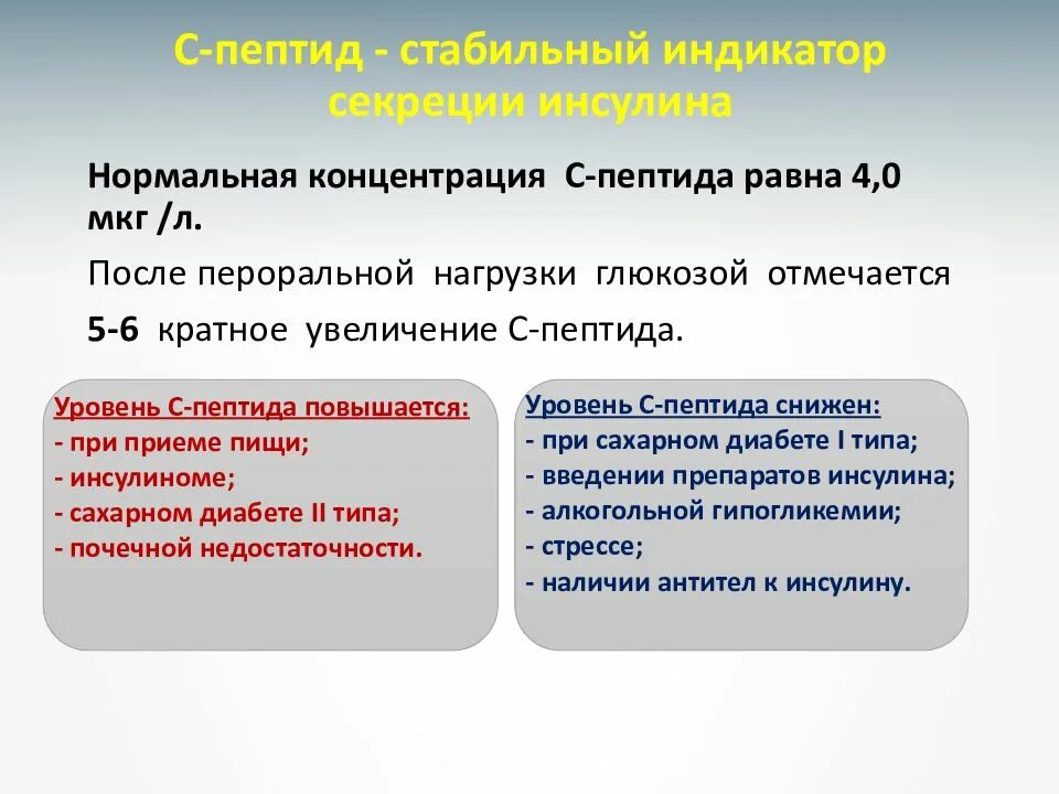 Пептиды при диабете 2 типа. Пептиды это. С пептид снижен у ребенка. Пептиды при диабете 2 типа. С пептид при сахарном диабете 2 типа норма.