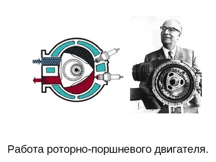 Принцип работы роторного двигателя